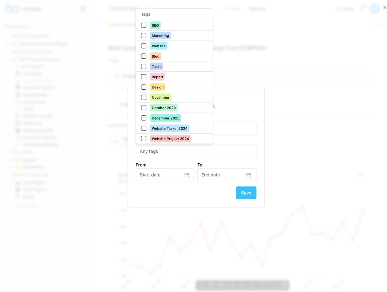 Digital Benchmarking